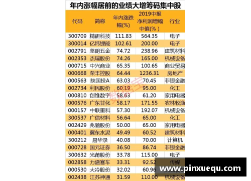 ayx爱游戏官方网站2023法网中国选手成绩单出炉，惊喜之余也要正视差距